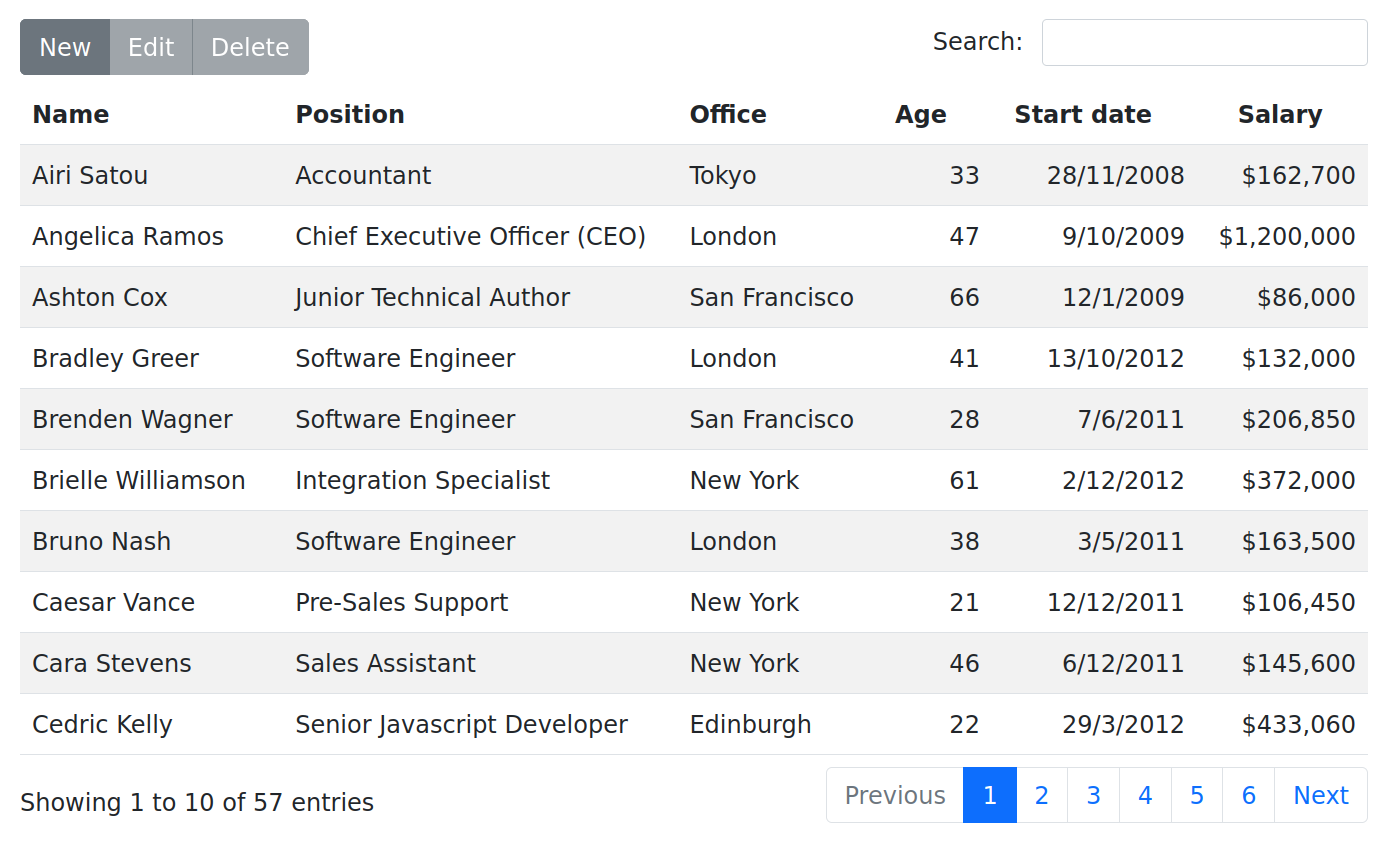 Bootstrap 5 CloudTable preview