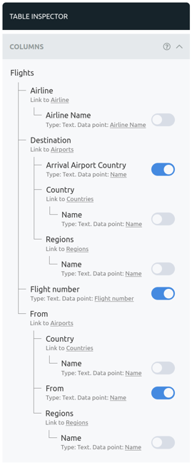 Nested data display selector