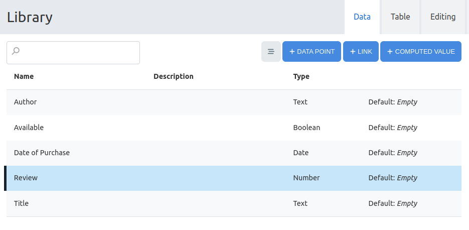 Create all data points